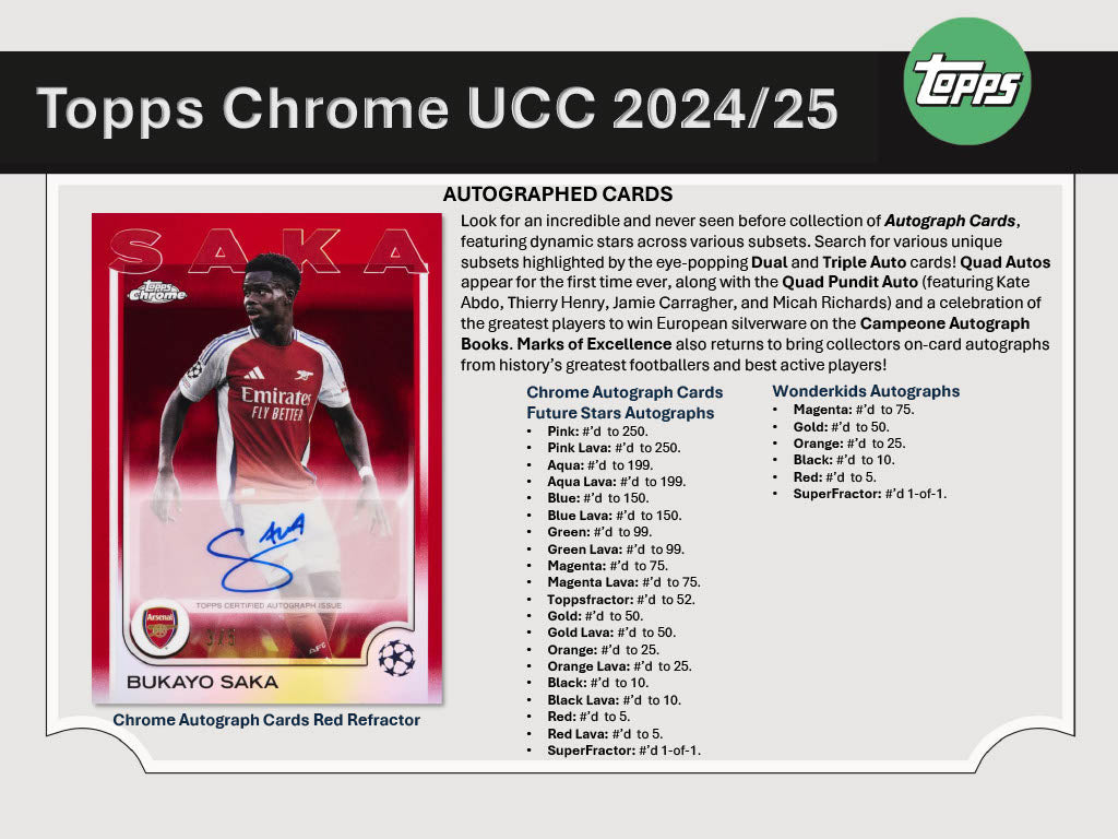 2024-25 Topps Chrome UEFA Club Competitions Soccer Hobby Box