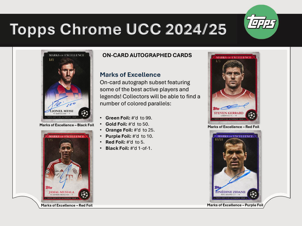 2024-25 Topps Chrome UEFA Club Competitions Soccer Hobby Box