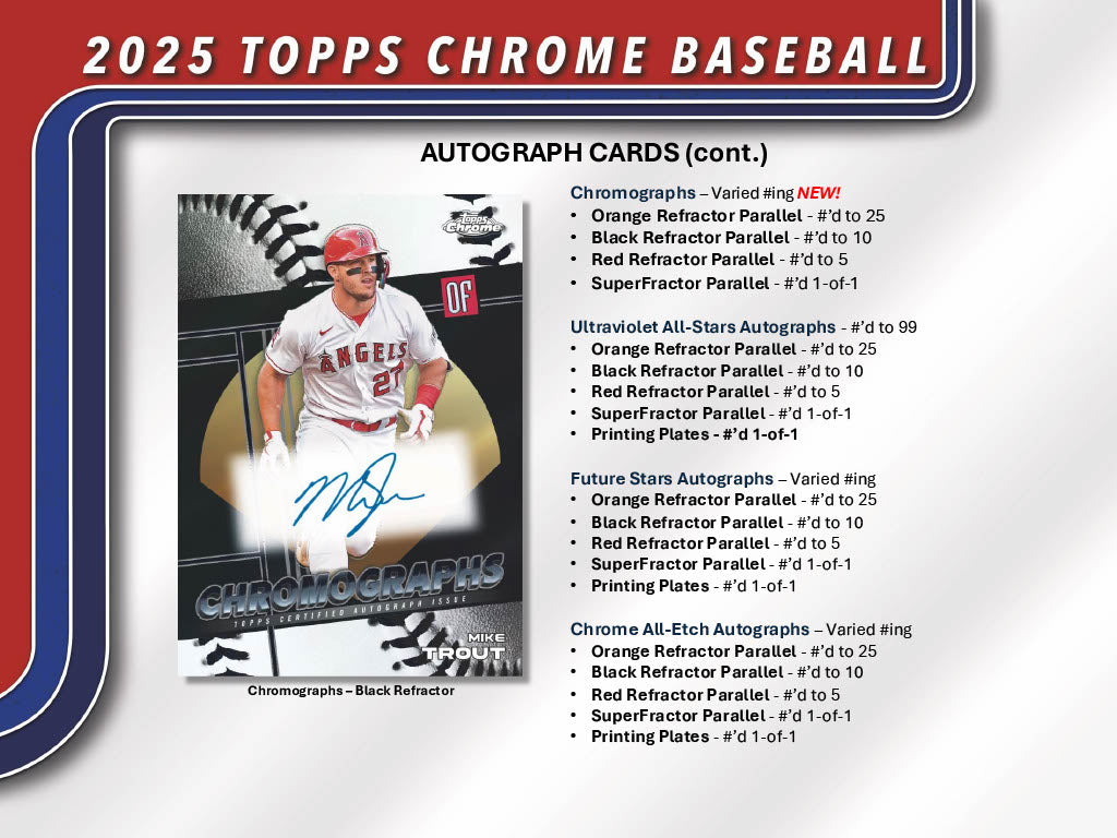 2025 Topps Chrome Baseball Hobby 12-Box Case