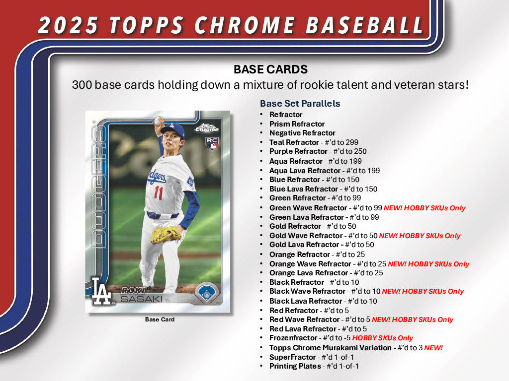 2025 Topps Chrome Baseball Hobby 12-Box Case