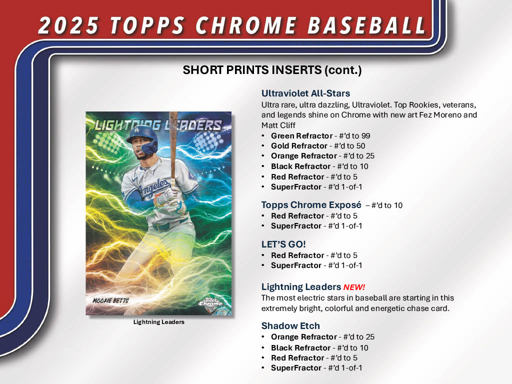 2025 Topps Chrome Baseball Hobby 12-Box Case