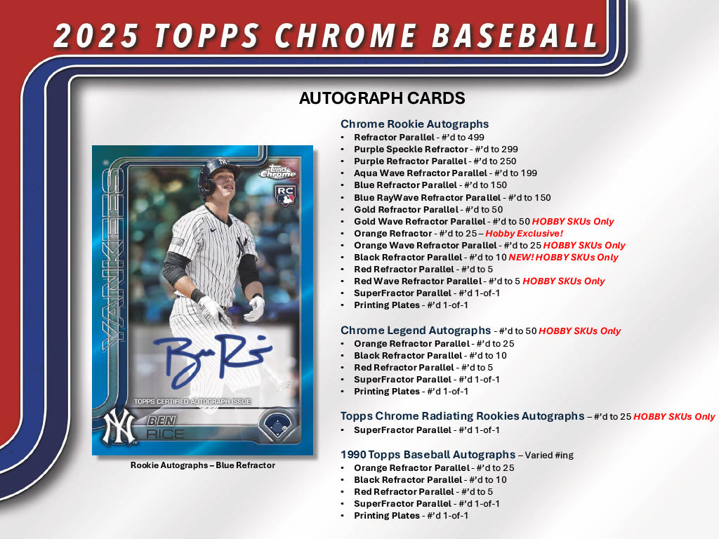 2025 Topps Chrome Baseball Hobby 12-Box Case