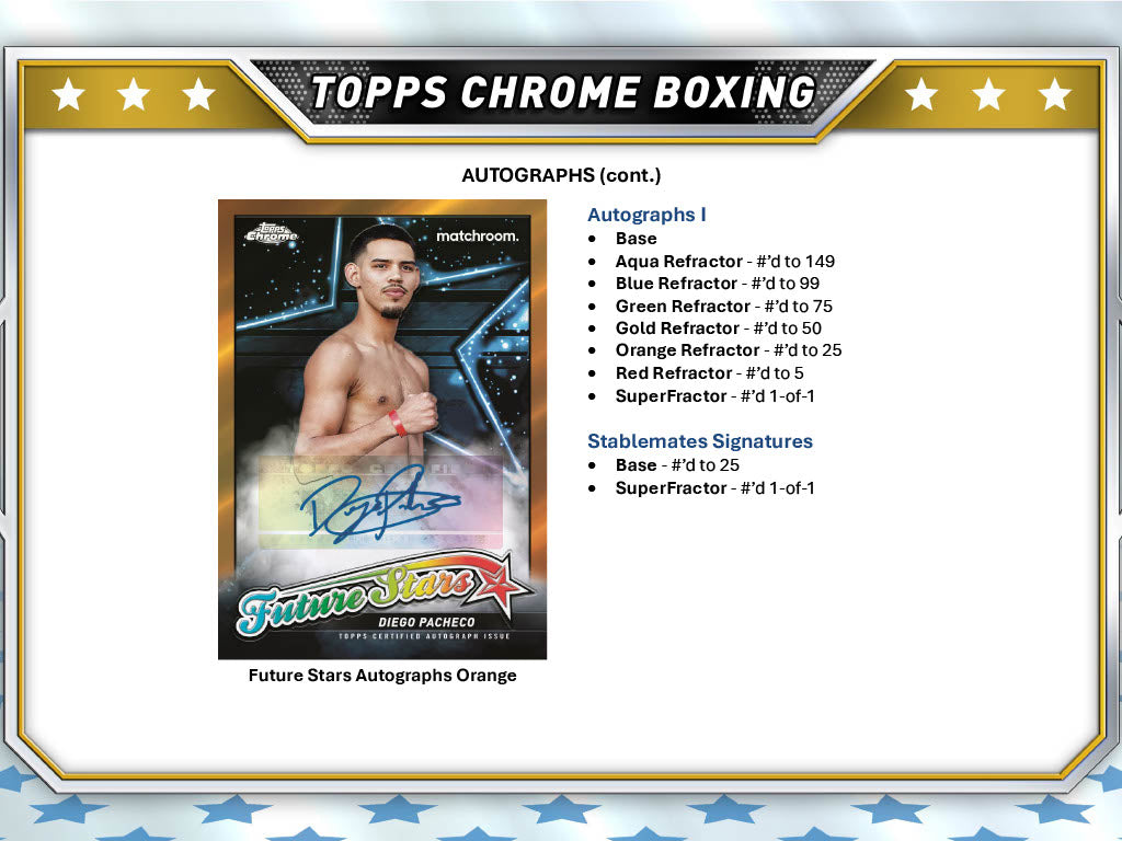 2024 Topps Chrome Boxing Hobby 12-Box Case