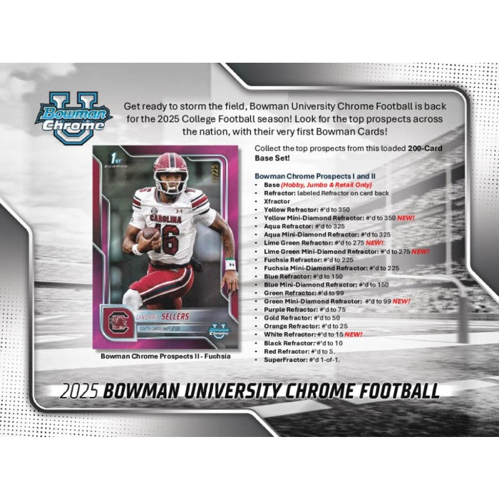 2025 Bowman University Chrome Football Value Box