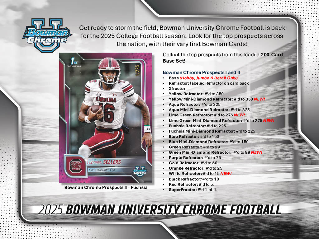 2025 Bowman University Chrome Football Hobby Jumbo Box