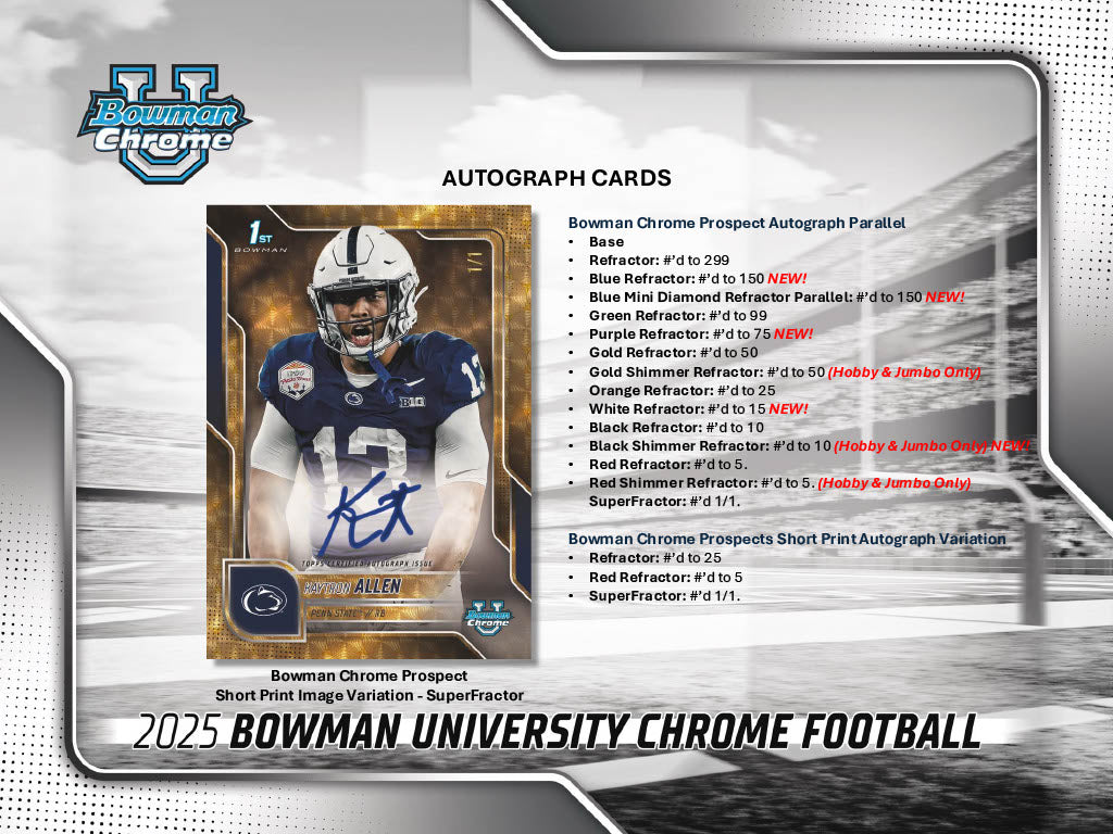 2025 Bowman University Chrome Football Hobby Jumbo Box