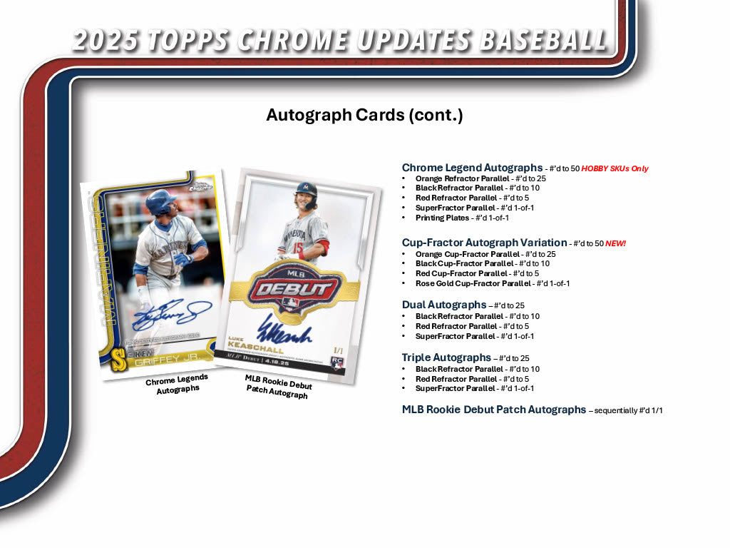 2025 Topps Chrome Update Series Baseball Hobby Jumbo 8-Box Case