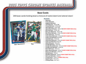 2025 Topps Chrome Update Series Baseball Hobby Jumbo 8-Box Case