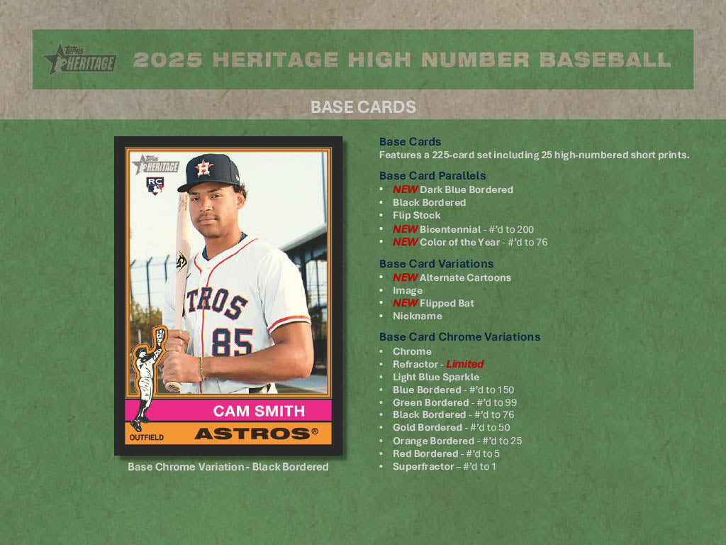 2025 Topps Heritage High Number Baseball Box