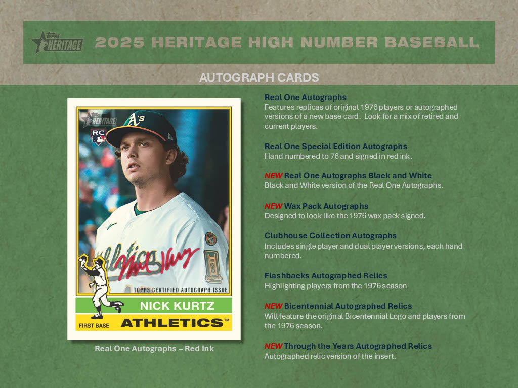 2025 Topps Heritage High Number Baseball Box