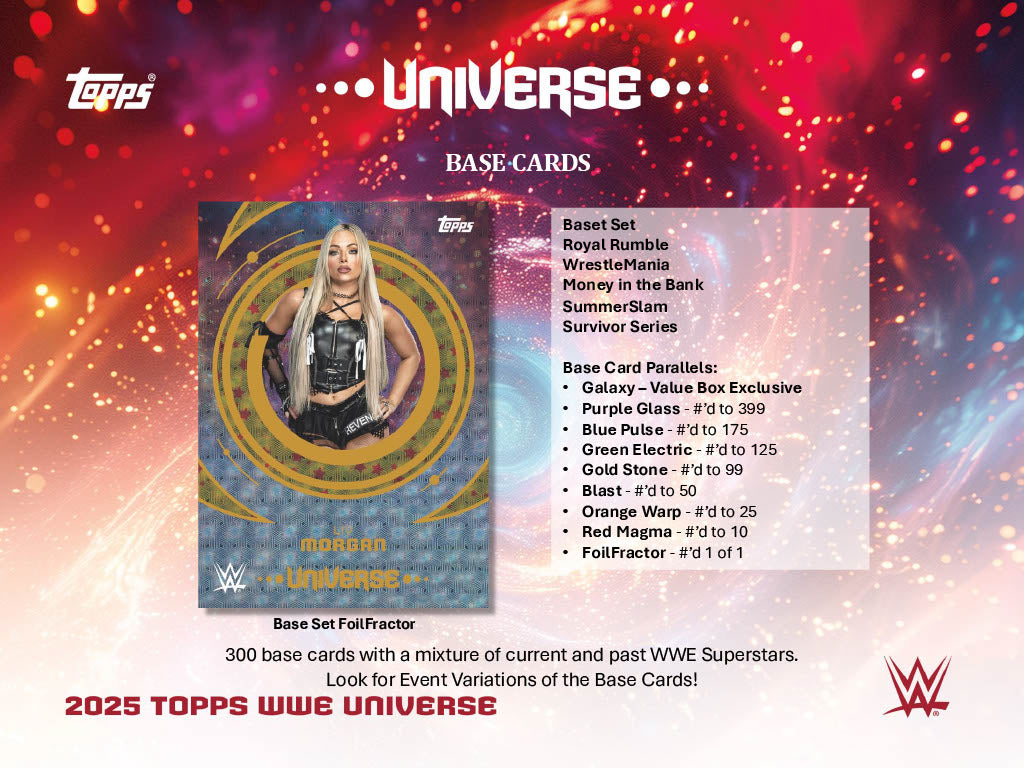 2025 Topps WWE Universe Hobby Box