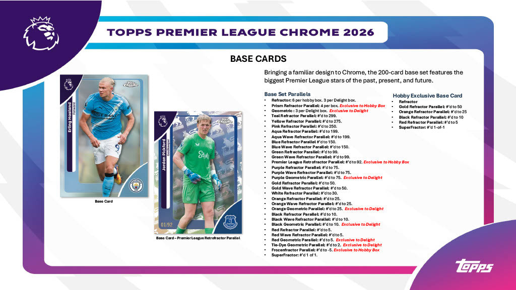 2026 Topps Chrome English Premier League EPL Soccer Hobby Box