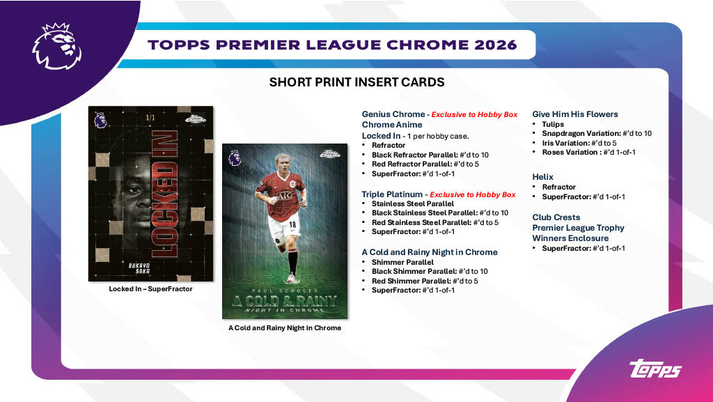 2026 Topps Chrome English Premier League EPL Soccer Hobby Box