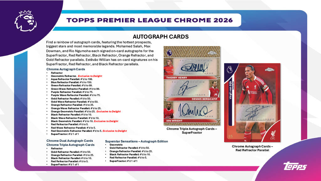2026 Topps Chrome English Premier League EPL Soccer Hobby Box
