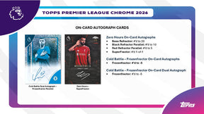 2026 Topps Chrome English Premier League EPL Soccer Hobby Box
