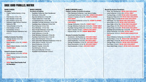 2025-26 Bowman Basketball Hobby Box