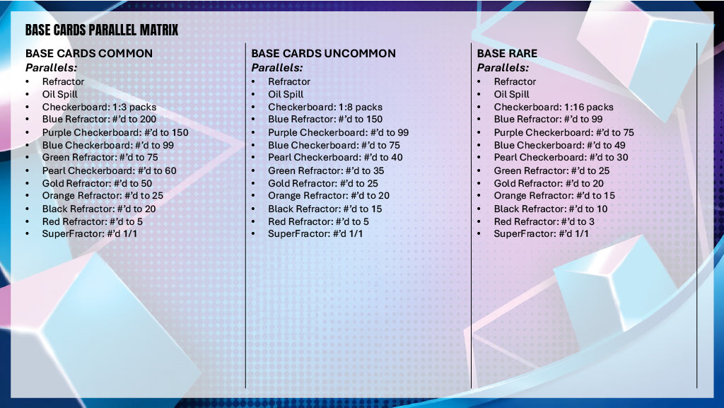 2025-26 Topps UEFA Champion's League Finest Hobby Box
