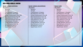 2025-26 Topps UEFA Champion's League Finest Hobby Box