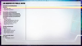 2026 Topps Chrome Marvel Blaster 40-Box Case