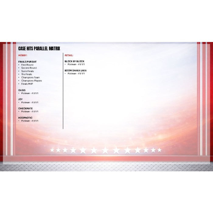 2025/26 Topps Hoops Basketball Hobby 12-Box Case (Presell)