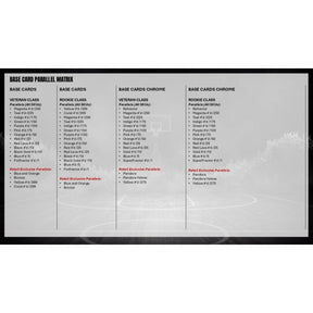 2025/26 Topps Signature Class Basketball Mega Box (Presell)