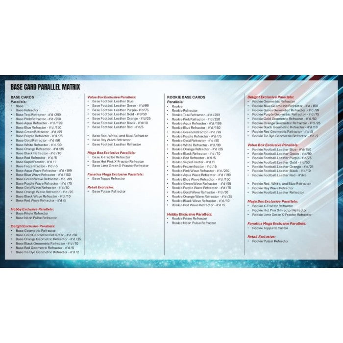 2025 Topps Chrome Football Hanger Box