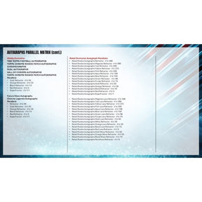 2025 Topps Chrome Football Hanger Box