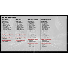 2025 Topps Signature Class Football Value Box (Presell)