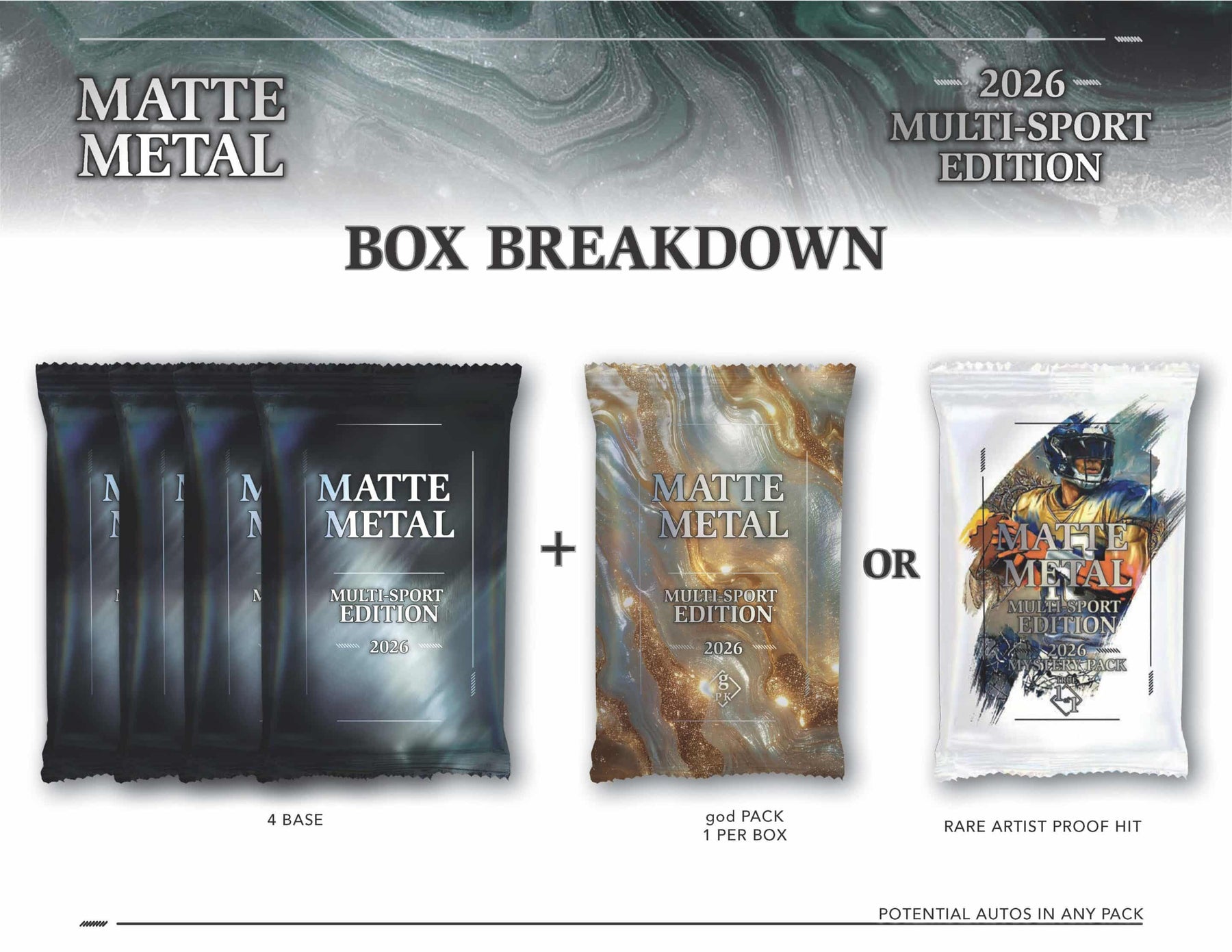 2026 Wild Card Matte Metal Multi-Sport Edition Box Pack