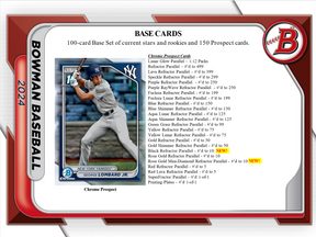 2024 Bowman Baseball Jumbo 8 Box Case
