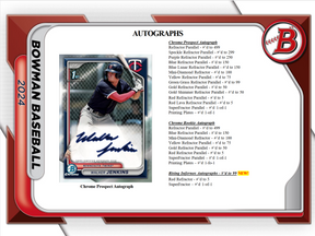 2024 Bowman Baseball Jumbo 8 Box Case