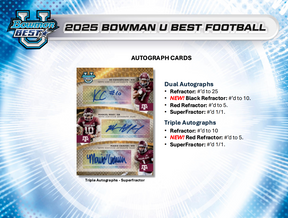 2025 Bowman University Best Football Hobby Box