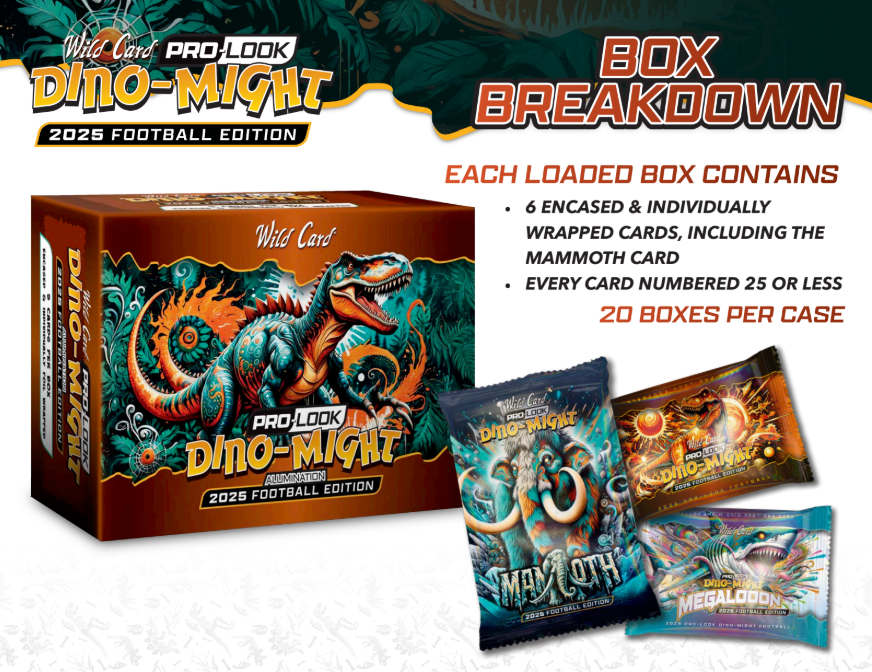 2025 Wild Card Dino-Might Pro-Look Football Hobby Box