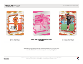 2025 Panini Absolute K-League Soccer Hobby 12-Box Case