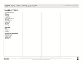 2025-26 Panini Select Road to FIFA World Cup Hobby Box