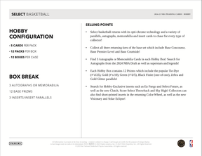 2024-25 Panini Select Basketball Hobby 12-Box Case