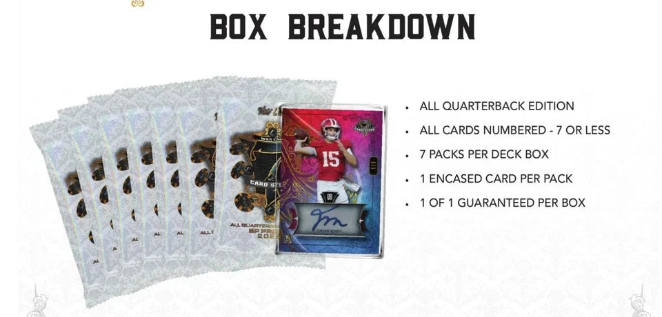 2026 Wild Card 7 Card Studs Promo Deck Edition Box